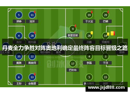丹麦全力争胜对阵奥地利确定最终阵容目标晋级之路