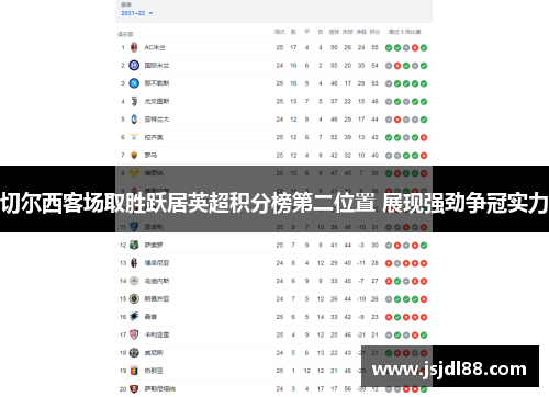 切尔西客场取胜跃居英超积分榜第二位置 展现强劲争冠实力